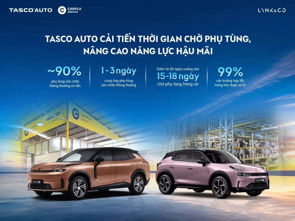 Lynk & Co Việt Nam nâng cao năng lực hậu mãi, rút ngắn thời gian chờ phụ tùng